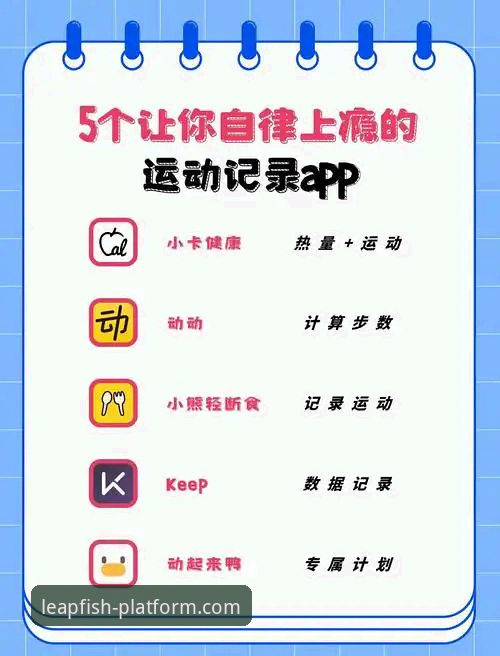 乐鱼体育怎么样？新手如何快速上手使用乐鱼APP？